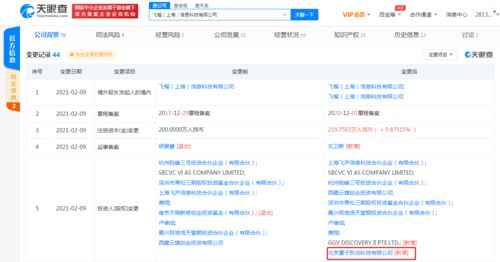 字節跳動關聯公司戰略投資飛榴科技，深化軟件技術開發布局