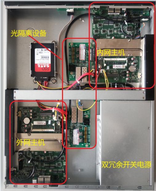 力控科技pSafetyLink數據上傳端設備 信息安全設備銷售的核心保障