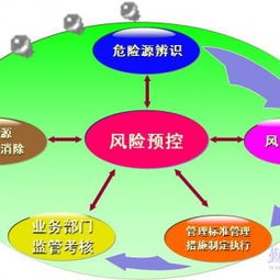 數字化賦能 當Excel礦長顧問團遇上數據保密圍城