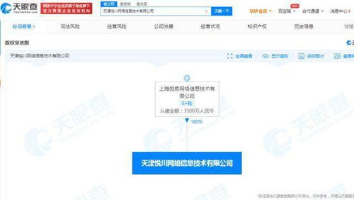 愛回收關聯公司在天津成立新公司，注冊資本3500萬聚焦網絡技術服務